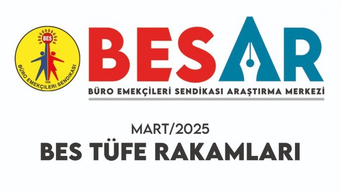 BES-AR: Gerçek enflasyon yüzde 58,20
