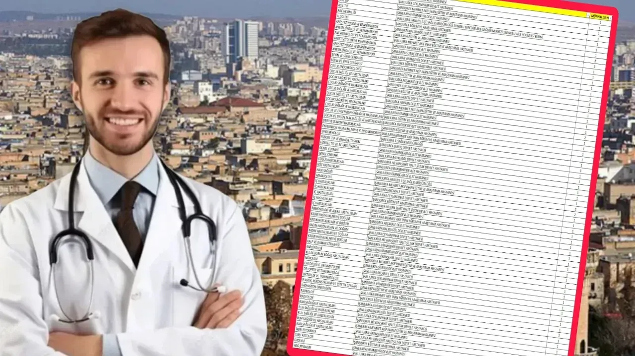 Şanlıurfa’ya 406 Yeni Hekim Atandı