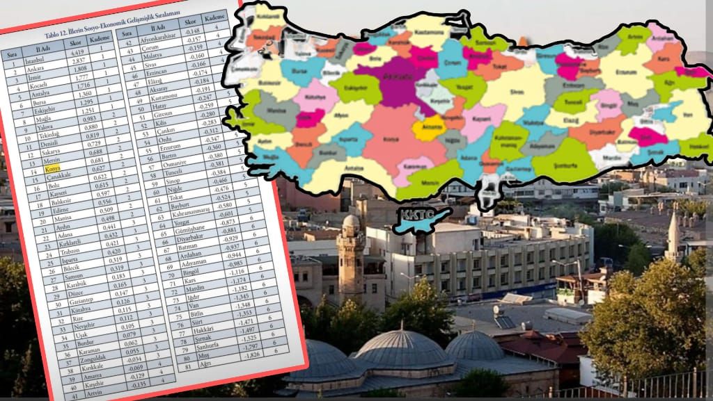 Rakamlar Gerçeği Gösterdi: Şanlıurfa 81 İl Arasında 79. Sırada