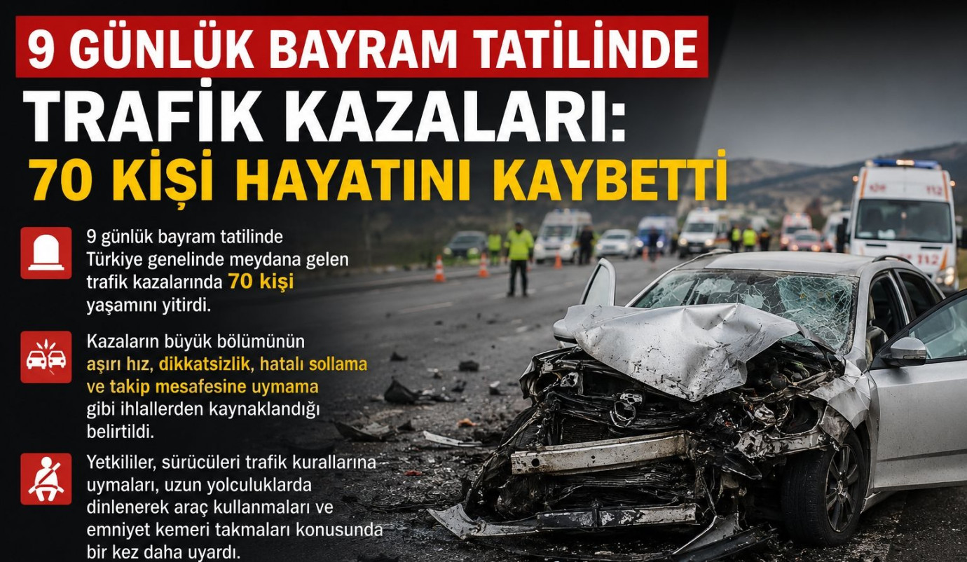 Bayram Tatilinde Acı Bilanço: Trafik Kazalarında 70 Kişi Hayatını Kaybetti