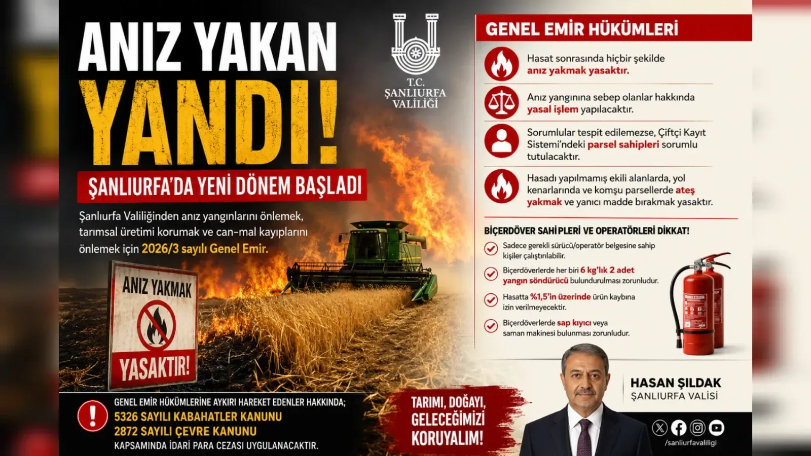 Anız Yakan Yandı: Şanlıurfa’da Yeni Dönem Başladı