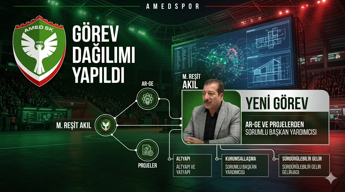 Amedspor 'da görev dağılımı yapıldı: Reşit Akıl 'a yeni görev