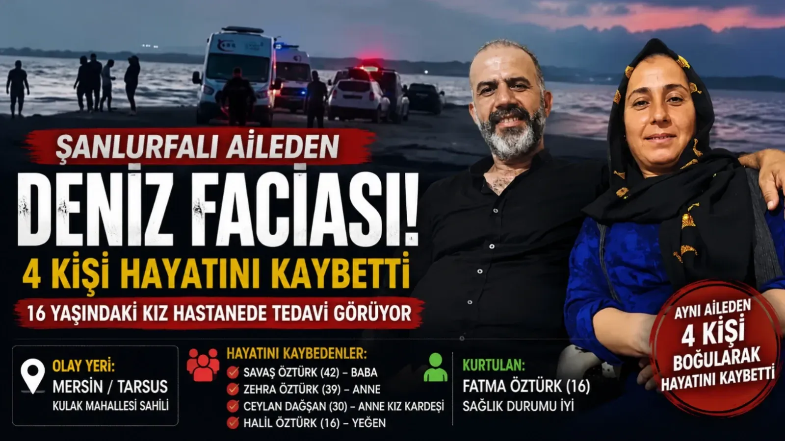 Şanlıurfalı Ailenin Deniz Faciası: 4 Kişi Hayatını Kaybetti, 16 Yaşındaki Kız Tedavi Altında