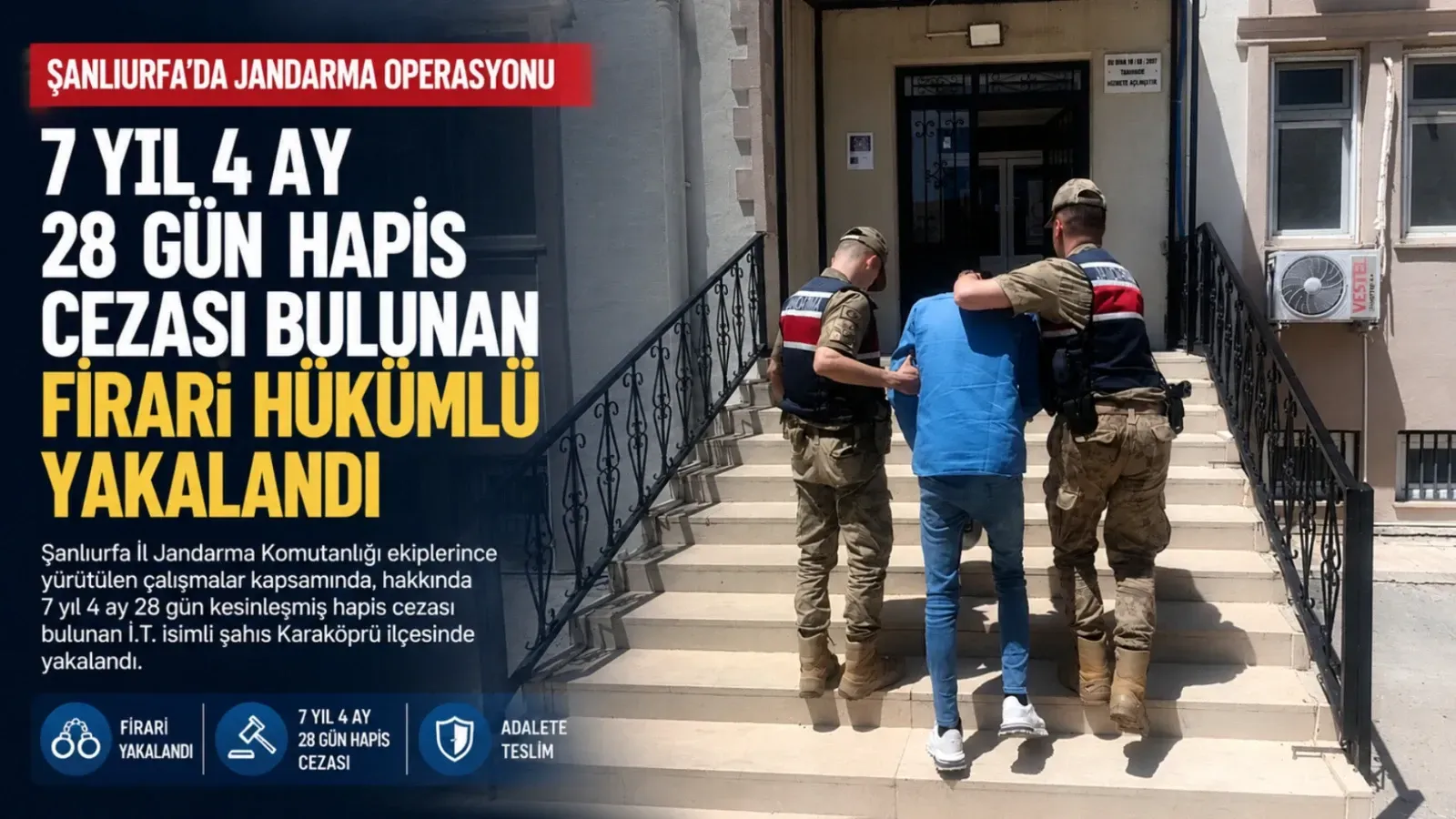 Şanlıurfa'da 7 Yıl 4 Ay Hapis Cezası Bulunan Firari Hükümlü Yakalandı