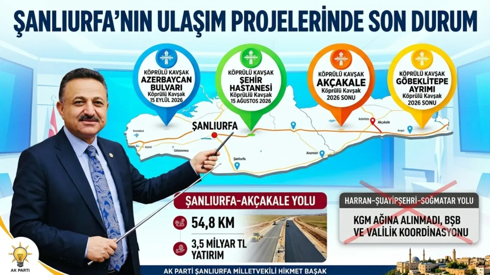 Hikmet Başak Açıkladı: Şanlıurfa'nın Ulaşım Projelerinde Son Durum