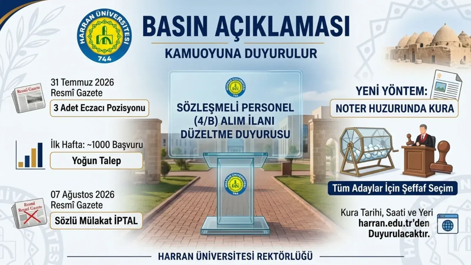 Harran Üniversitesi Eczacı Alımında Mülakatı Kaldırdı: Adaylar Noter Kurasıyla Belirlenecek