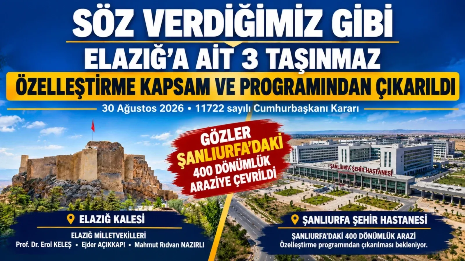 Elazığ’da Özelleştirme Kararı Geri Çekildi: Gözler Şanlıurfa’daki 400 Dönümlük Araziye Çevrildi