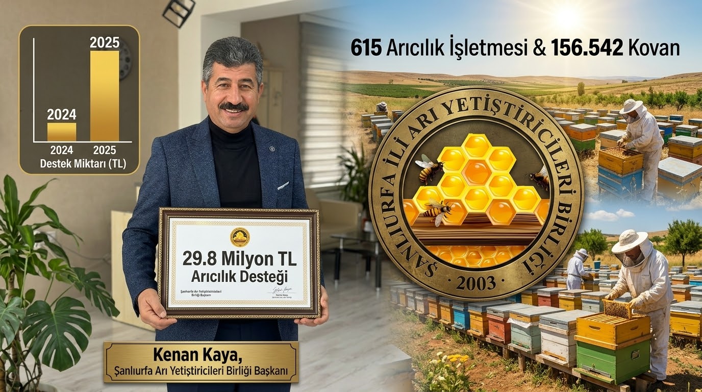 Kenan Kaya açıkladı: Şanlıurfa’da arıcılara milyonluk destek