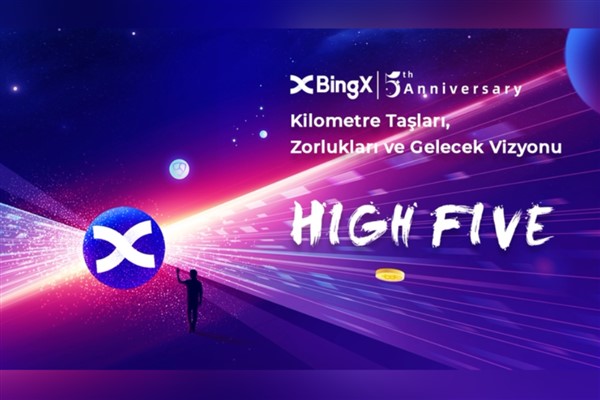 5. yıl dönümünde; BingX'in kilometre taşları, zorlukları ve gelecek vizyonu