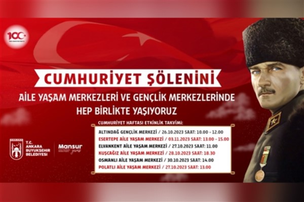 Ankara, 