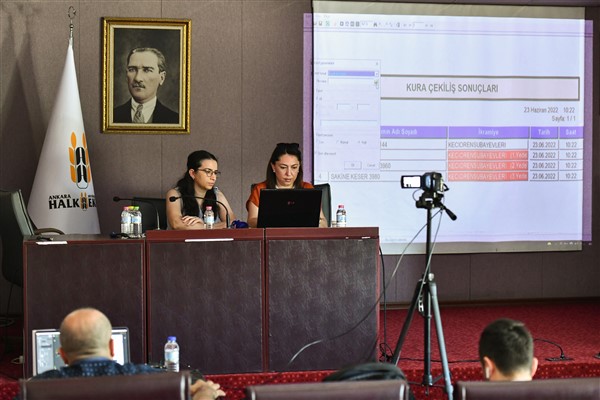 Ankara'da Halk ekmek büfe sayısı 422’ye yükseldi