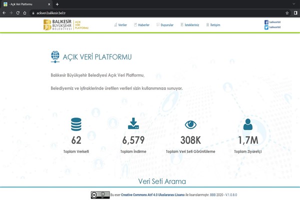 Balıkesir'e dair her şey burada