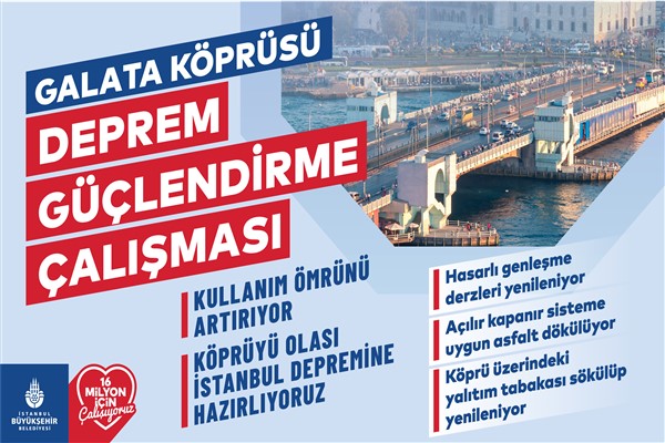 Galata Köprüsü’nde 29 yıl sonra yenileme çalışması