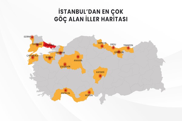 İstanbul’dan tersine göç başladı