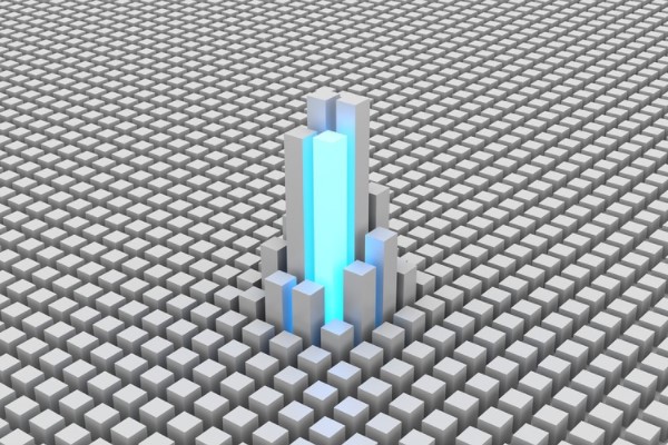 Küresel çaptaki gelişmeler ve risk iştahı