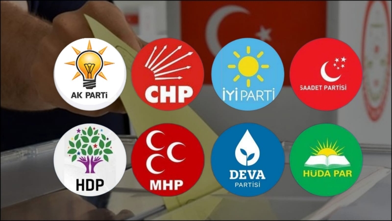 SON ANKETE GÖRE : AK Parti ve CHP’den sonra HDP üçüncü parti
