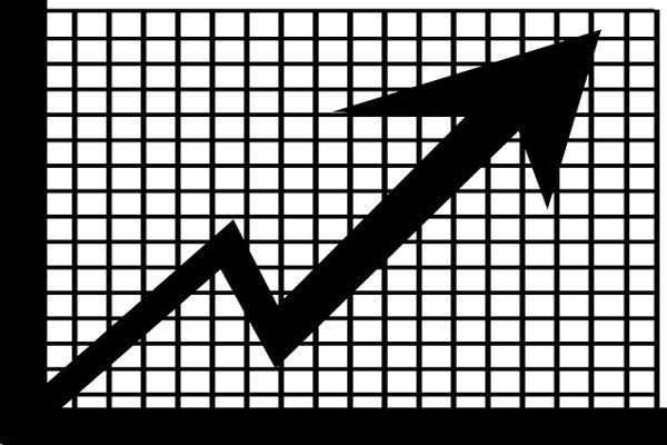 Turkey: Manufacturing confidence increases slightly, CCR decreases