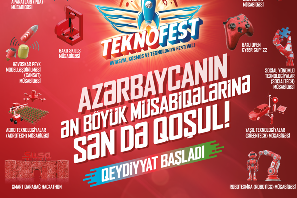 Türkiye’nin gururu, rekorların festivali TEKNOFEST Azerbaycan’da